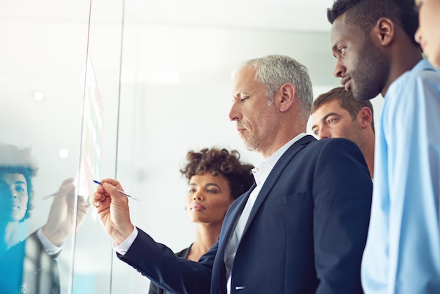 Remote Team Leadership Excellence